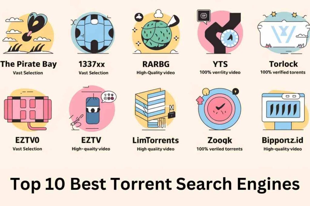 Best Torrent Search Engines