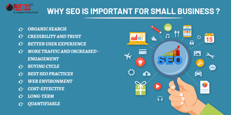 Why Small Businesses Need SEO