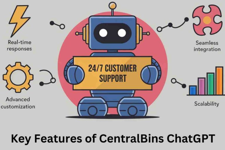 Centralbins ChatGPT Revolutionizing AI Powered Conversations centralbins-chatgpt-revolutionizing-ai-powered-conversations