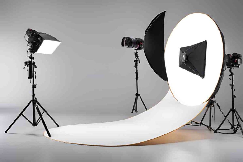 Art of 360 Spin Product Photography