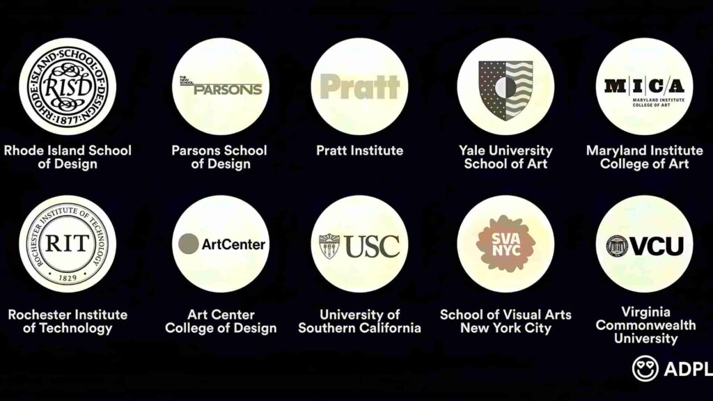Best graphic design schools