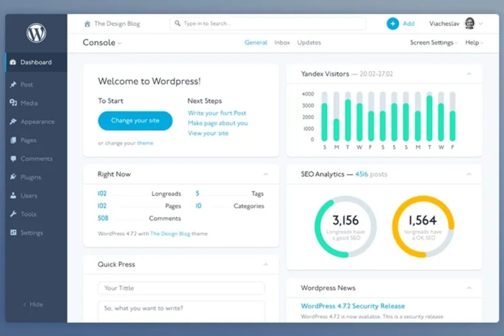 How to create a permalink in wordpress?