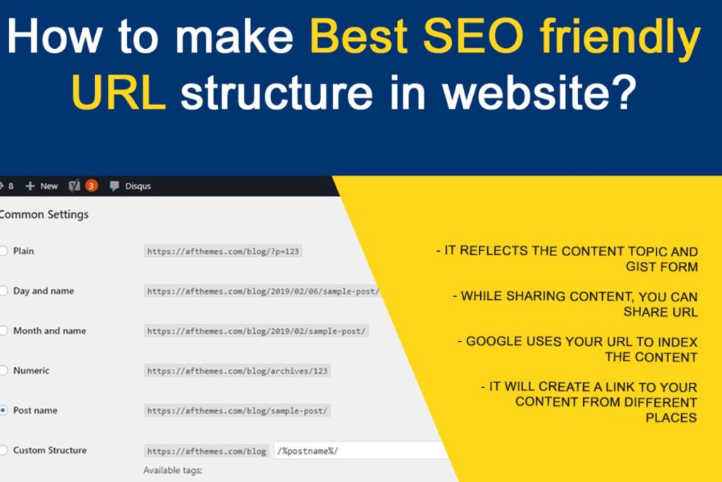 How to create a permalink in wordpress?