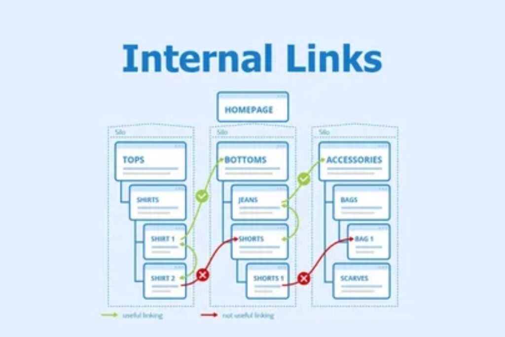 how to improve rank math seo score