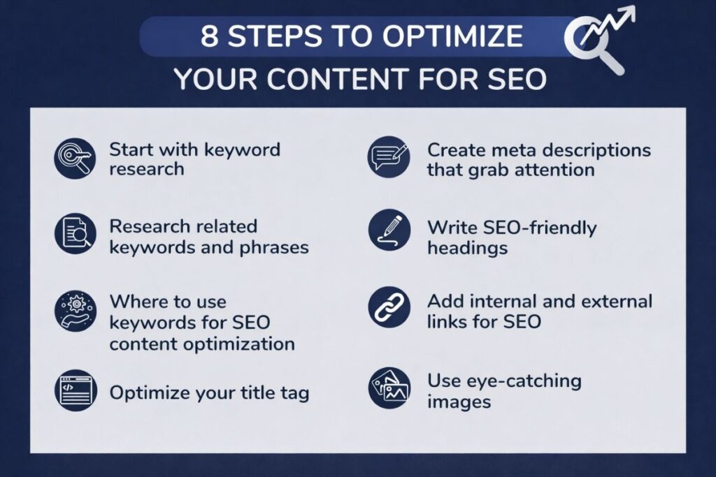 Ben Stace Semantic SEO Writing Tool