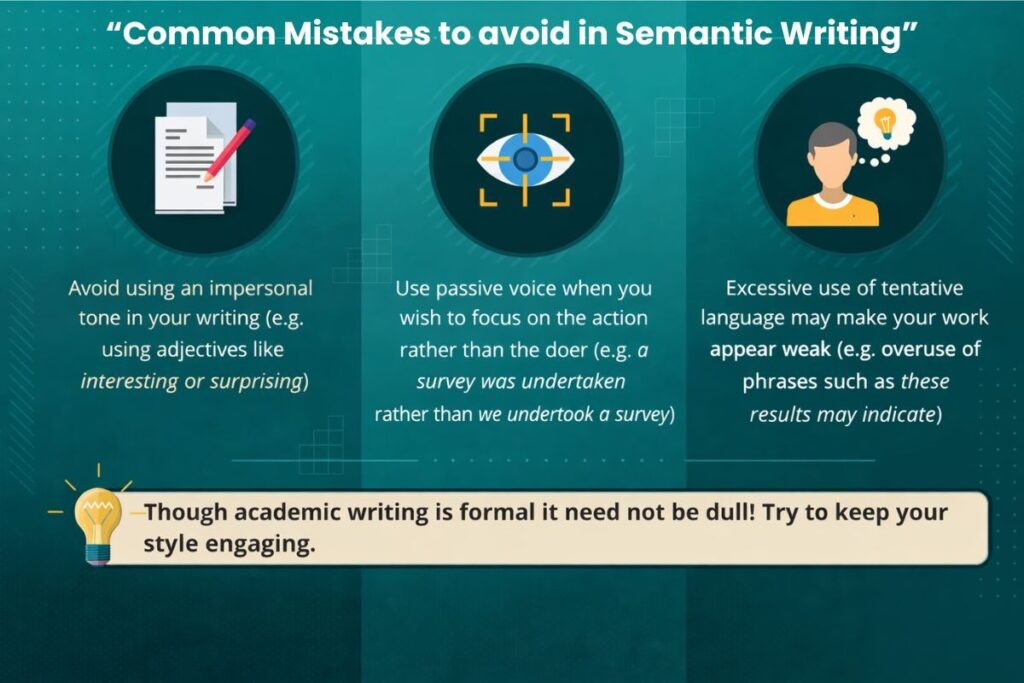 Ben Stace Semantic SEO Writing Tool