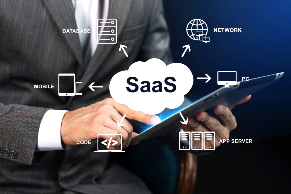 SaaS Link Building Agencies Delivering Real ROI
