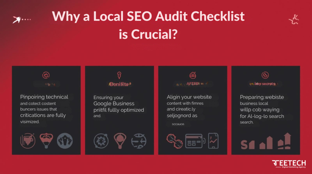 Local SEO Audit Checklist