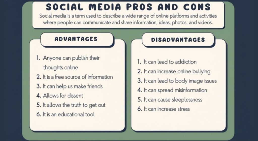 Social Media Pros and Cons