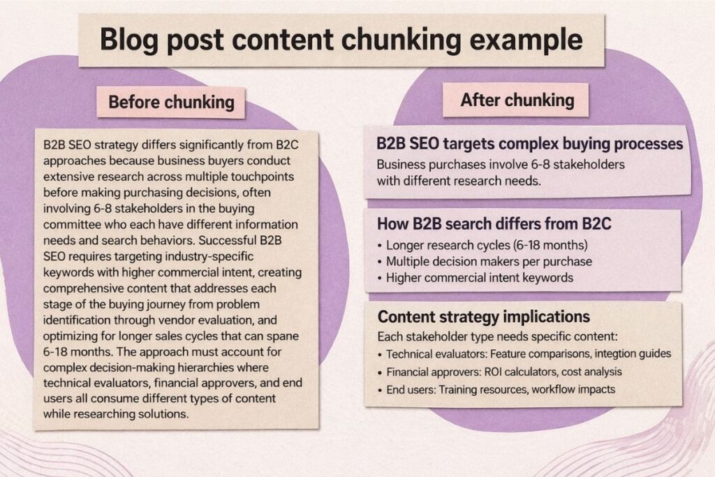 How to Structure Content for Google AI Overviews Feature?
