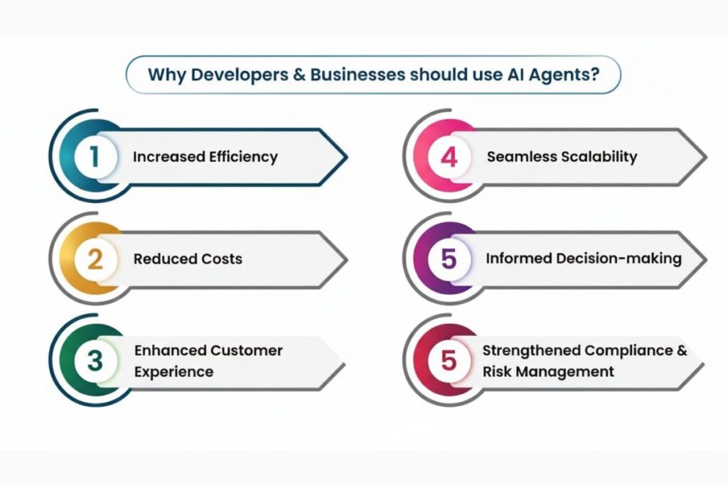 
Manus Report Analysis Modes Comparison
