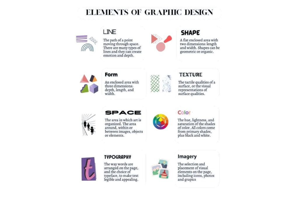 Graphic Design Computers