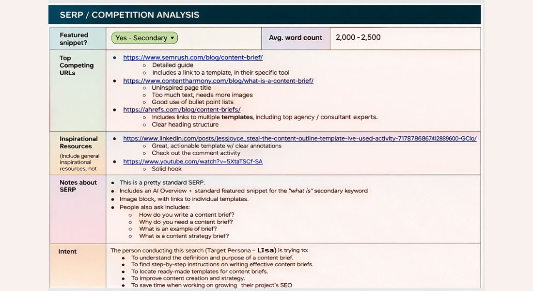 What is a Content Brief