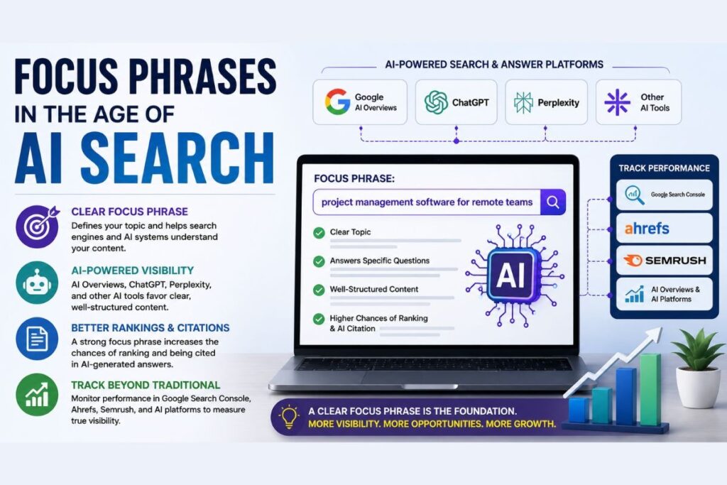 SEO Keyphrase